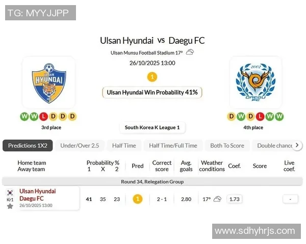 蔚山现代与大邱FC激战在即12月5日精彩对决值得期待 蔚山现代与大邱FC激战在即12月5日精彩对决值得期待