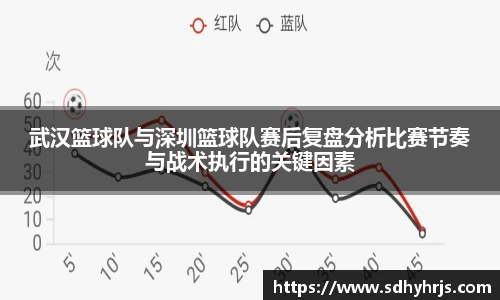 MILE米乐